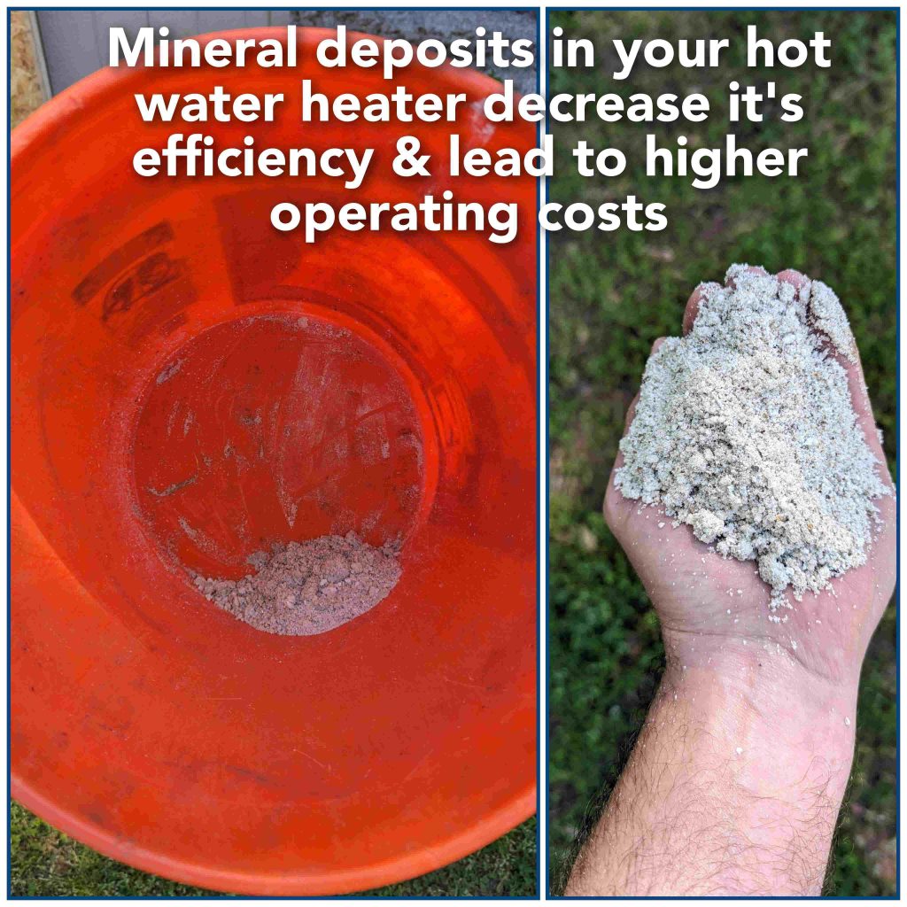 Orange bucket with mineral deposits inside; hand holds a pile of similar deposits. Text warns of water heater efficiency loss.